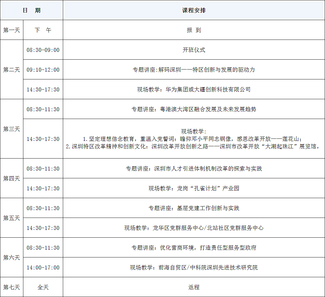 组工干部对标先进专题